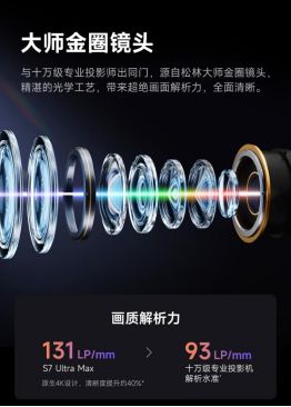 S7 Ultra Max打造家庭影院的终