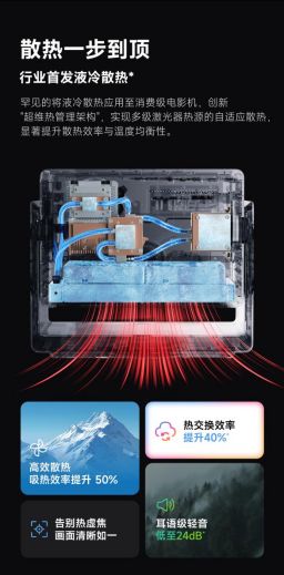 S7 Ultra Max打造家庭影院的终极构想九游会j9入口登录新版家用投影颠覆者来了！当贝(图11)