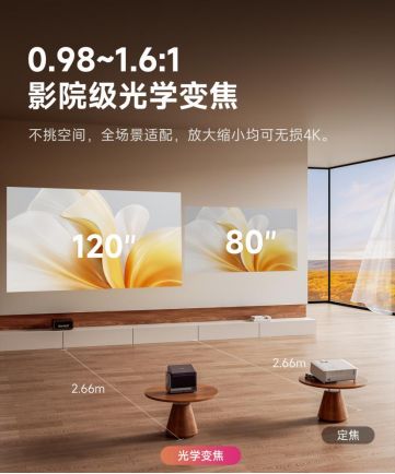 S7 Ultra Max打造家庭影院的终极构想九游会j9入口登录新版家用投影颠覆者来了！当贝(图5)