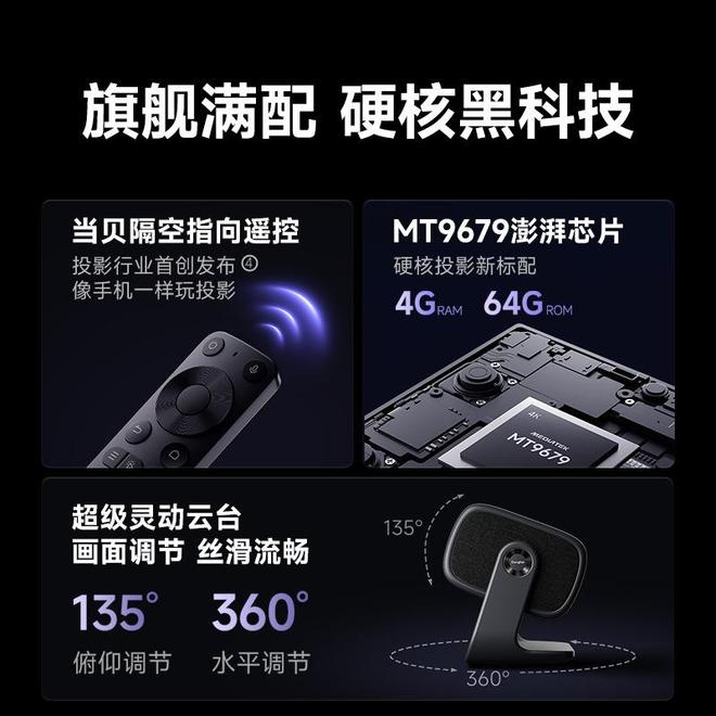 Pro3600流明高亮度白天观影毫无压力j9九游会登录618客厅投影仪选择当贝F7(图6)