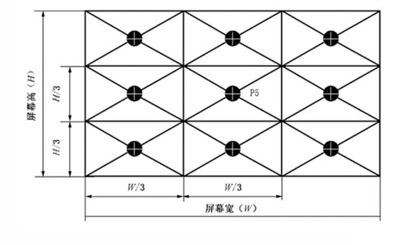 吗 2024哪款投影仪白天播放比较清晰j9九游会真人游戏第一投影仪白天效果好(图7)