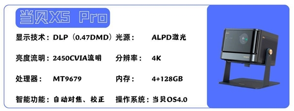 牌好 5000元以内家用投影仪什么牌子好九游会j9入口登录新版投影仪家用哪个品(图3)