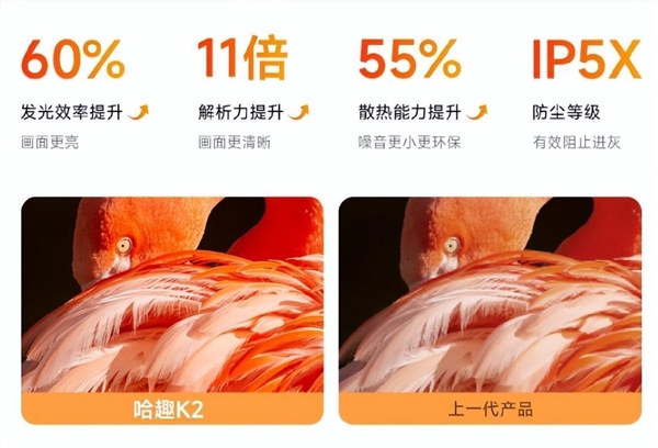 牌好 5000元以内家用投影仪什么牌子好九游会j9入口登录新版投影仪家用哪个品(图10)