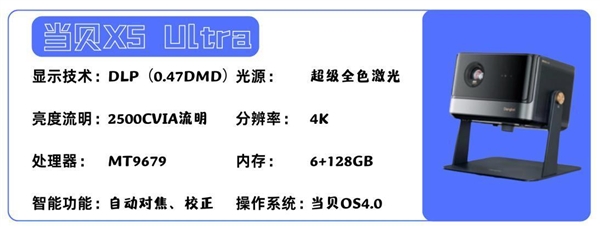 牌好 5000元以内家用投影仪什么牌子好九游会j9入口登录新版投影仪家用哪个品(图13)