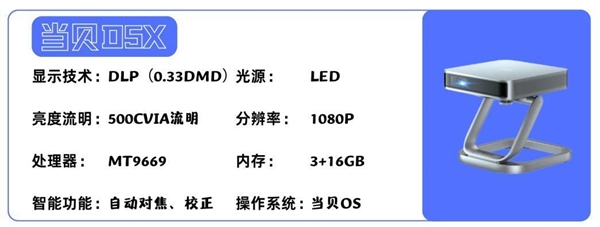 牌好 5000元以内家用投影仪什么牌子好九游会j9入口登录新版投影仪家用哪个品(图41)