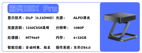 牌好 5000元以内家用投影仪什么牌子好九游会j9入口登录新版投影仪家用哪个品(图37)