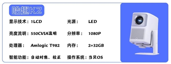 牌好 5000元以内家用投影仪什么牌子好九游会j9入口登录新版投影仪家用哪个品(图35)