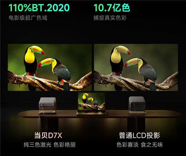 仪怎么选 当贝D7X实测分享 可闭眼入J9国际网站2025年平价三色激光投影