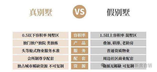 _楼盘详情-2025最新房价-户型图(上海房天下)售楼处电话_预约看房J9数字平台五个院子的别墅(上海)售楼处电话_五个院子的别墅预约看房(图2) _楼盘详情-2025最新房价-户型图(上海房天下)售楼处电话_预约看房J9数字平台五个院子的别墅(上海)售楼处电话_五个院子的别墅预约看房(图2)